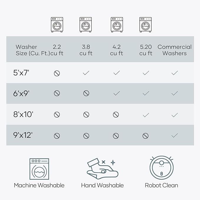 Lofus 6x9 Area Rug for Living Room,Grey Washable Area Rugs with Non-Slip Backing,Soft Neutral Carpets for Bedroom Dining Room Home Office Indoor Nursery