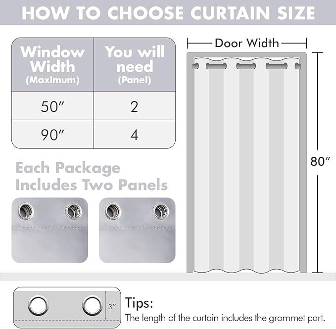 MIULEE Blackout Door Curtain Set of 2, 34 x 80 Inch Greyish White Thermal Insulated Room Divider Drapes with Grommet Top for Privacy Cover, Living Room, Bedroom, Closet & Temporary Doorway