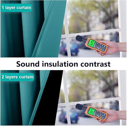 NICETOWN 100% Blackout Curtains with Black Liner, Thermal Insulated Full Blackout 2-Layer Lined Drapes, Energy Efficiency Window Draperies for Bedroom (Peacock Teal, 2 Panels, 52-inch W by 63-inch L)