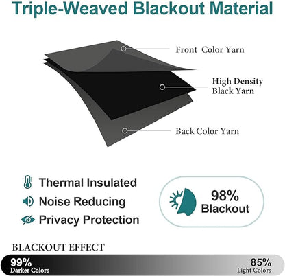 ChrisDowa Grommet Blackout Curtains for Bedroom and Living Room - 2 Panels Set Thermal Insulated Room Darkening Curtains (Dark Grey, 42 x 63 Inch)