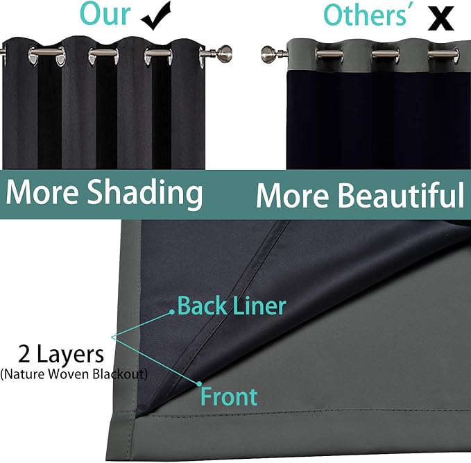 Yakamok 100% Blackout Curtains 72 Inches Long, 2 Thick Layers Thermal Insulated Window Treatment for Bedroom, Heat and Full Light Blocking Drapes with Black Liner (52Wx72L,Dark Grey,2 Panels)