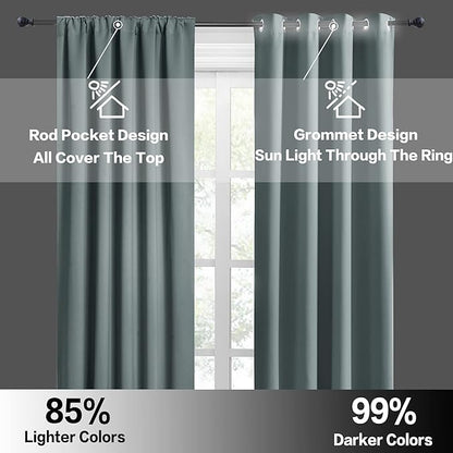 RYB HOME Blackout Cafe Curtains 30 inch Length, Short Light UV Heat Blocking Energy Saving Privacy Curtain Tiers for Basement Bathroom Kitchen Window, Width 29 by Length 30, Dusty Blue, 2 Panels