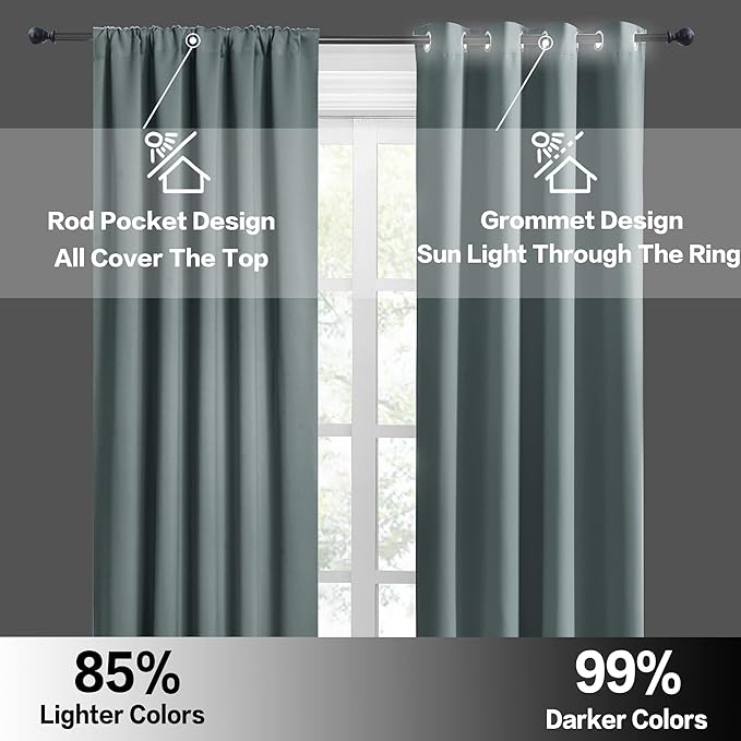 RYB HOME Blackout Curtains for Bedroom Living Room 63 inches Long, Thermal Insulated Privacy Rod Pocket Drapes for Nursery Office Home Theater, Width 42 by Length 63, Dusty Blue, 2 Panels