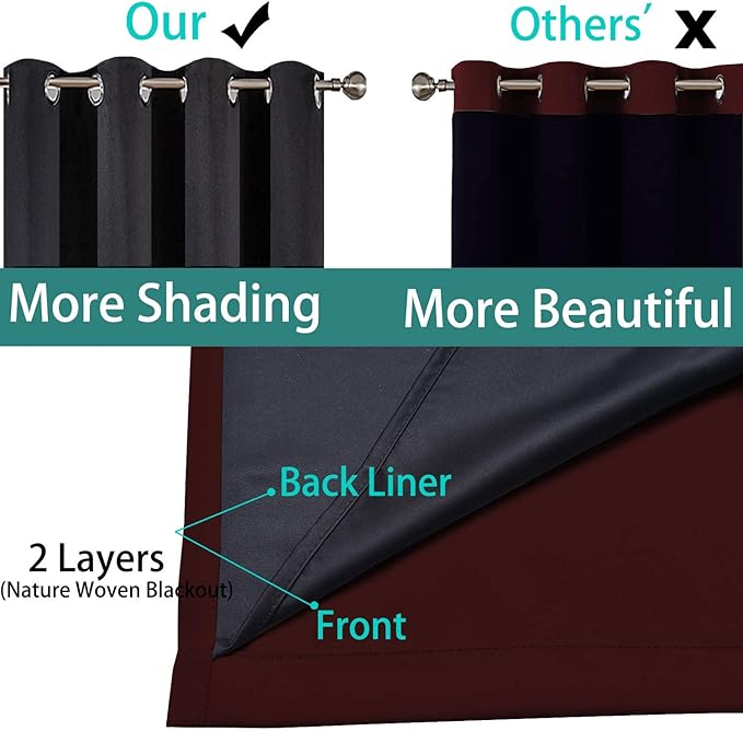 Yakamok Thermal Insulated 100% Blackout Curtains for Bedroom, Heat Blocking Drapes for Living Room(52Wx54L, Burgundy Red, 2 Panels)