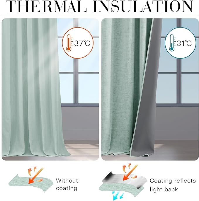 RYB HOME 100% Blackout Linen Textured Curtains 96 inches Long, Thermal Insulating Privacy Energy Saving for Bedroom Living Room Window Office Theater Baby Nursery, W 52 x L 96 in, Aqua, 2 Panels