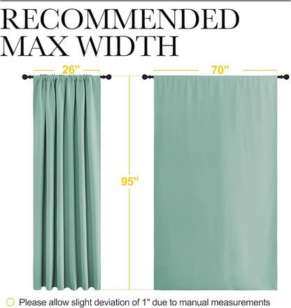 NICETOWN 2 Panels Blackout Curtains, Rod Pocket Thermal Insulated Drapess for Bedroom, Privacy Protection Easy-Care Heavy Duty Curtains for Living Room/Dining Room, W70 x L95 inches, Aqua