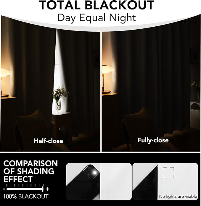Deconovo Blackout Curtains for Bedroom & Nursery, Thermal Insulated Drapes, Back Tab & Rod Pocket, Noise Reducing, Energy Saving Room Darkening for Living Room White 42W x 84L Inch