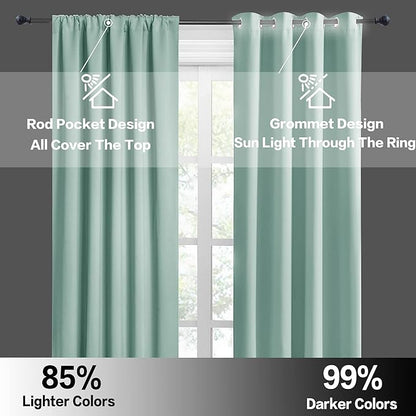 RYB HOME 54 inch Blackout Curtains for Living Room, Rod Pocket Thermal Insulated Small Window Drapes Room Darkening Shades for Bedroom Studio Dorm, W 42 x L 54 inch, Set of 2 Panels, Aqua