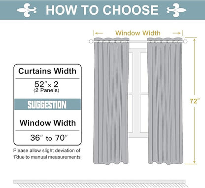 ChrisDowa Grommet Blackout Curtains for Bedroom and Living Room - 2 Panels Set Thermal Insulated Room Darkening Curtains (Forest Green, 52W x 72L)