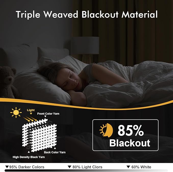 MIULEE Taupe Brown Blackout Curtains for Bedroom Living Room 63 Inches Long 2 Panels, Thermal Insulated Room Darkening Drapes Solid Grommet Noise Reduction Light Blocking Window Treatments 40x63 Inch