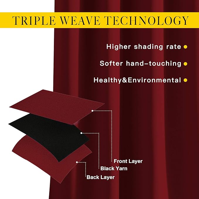 NICETOWN Blackout Draperies Curtain Panels - Thermal Insulated Solid Grommet Blackout Curtains/Panels/Drapes for Christmas (Burgundy Red, 1 Pair, 52 by 54-Inch)