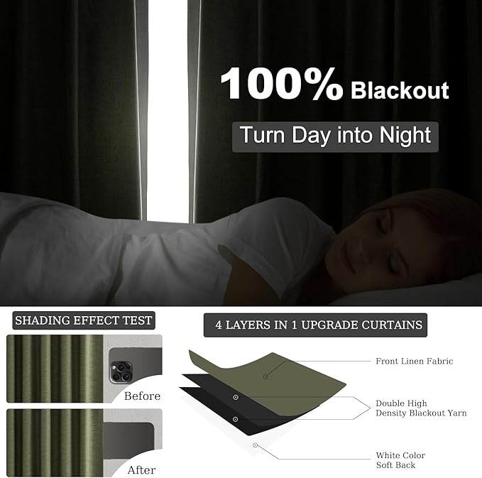Topfinel Olive Green 63 Inch Long Linen Blackout Curtains 2 Panels Set Thermal Insulated Heat Blocking Curtain for 62-64 Inch Window Vintage Drapes for Bedroom Hooks&Rings&Back Tab (52W x 63L)