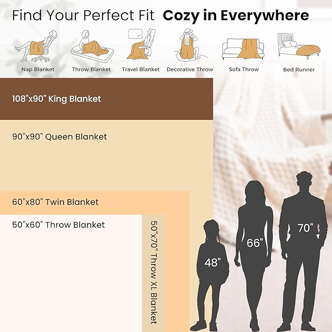 EXQ Home Fleece Throw Blanket for Couch or Bed - 3D Imitation Turtle Shell Jacquard Decorative Blankets - Cozy Soft Lightweight Fuzzy Flannel Blanket Suitable for All Seasons(50"×60",Sage Green)