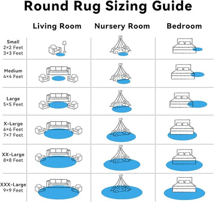 OLANLY Bright Blue Round Rugs for Bedroom - Machine Washable, 3 ft Circle Area Rugs for Living Room, Soft and Fluffy Shaggy Carpet for Teen Girl and Boys, Nursery Rooms, Dorms, Home Decor Aesthetic