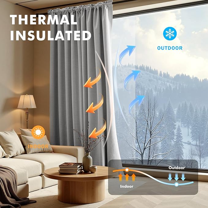 MIULEE 100% Blackout Linen Curtains for Bedroom, Glacier Gray Solid Luxury Decor Thermal Insulation Room Darkening Drapes for Living Room Nursery Back Tab Rod Pocket 42 x 96 Inches, 2 Panels