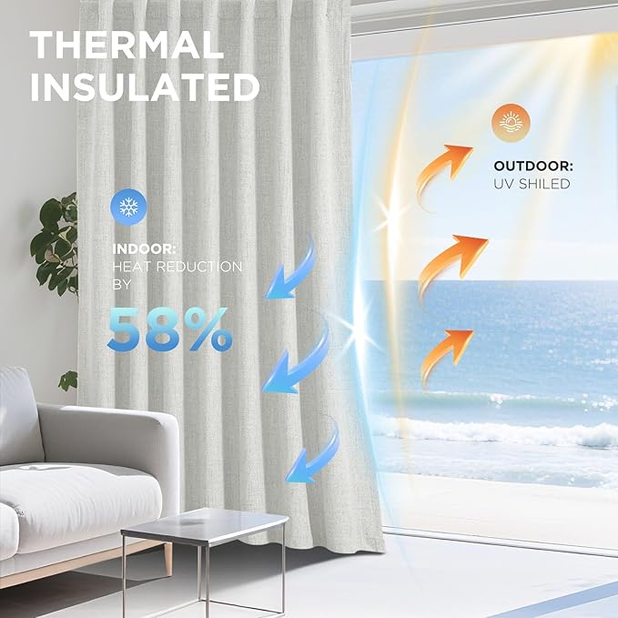 Joydeco Blackout Curtains for Bedroom - 100% Light Blocking 2 Panels Set White Drapes 37" W x 72" L, Thermal Insulated Room Darkening Curtains, Linen Textured for Living Room, Rod Pocket & Back Tabs