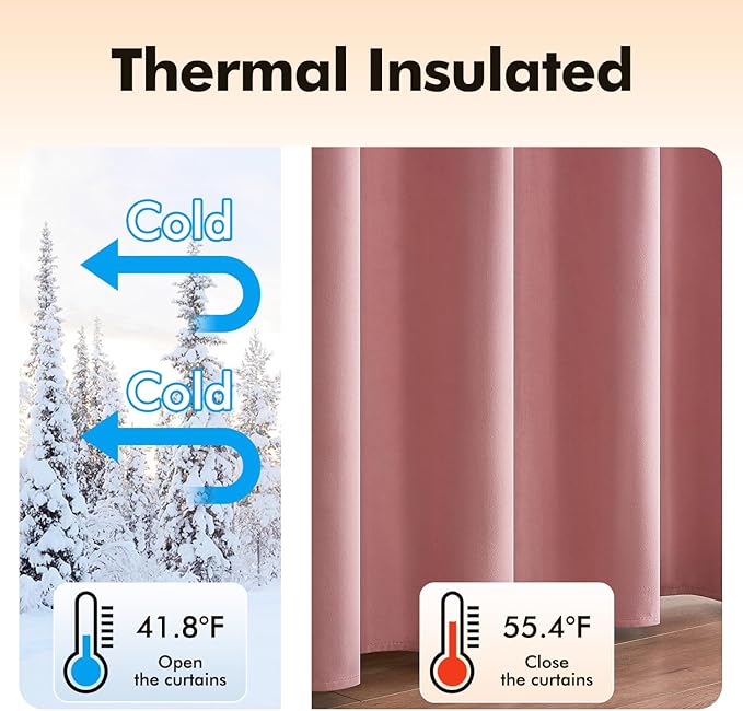 MIULEE Blush Pink Curtains Thermal Insulated Polyester Soundproof Room Darkening Velvet Blackout Curtains/Grommet Window Drapes for Home Theatre/Girls Room/Wedding Decor 52 x 90 Inches Set of 2