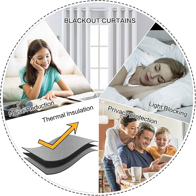 MIULEE Linen Texture Curtains for Bedroom Solid 100% Blackout Thermal Insulated Grayish White Curtains Grommet Room Darkening Curtains/Drapes for Living Room Nursery 52x96 Inch (2 Panels)