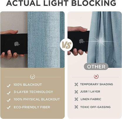 Joydeco Blackout Curtains for Bedroom - 100% Light Blocking 2 Panels Sky Blue Drapes 42" W x 108" L, Thermal Insulated Room Darkening Curtains, Linen Textured for Living Room, Rod Pocket & Back Tabs