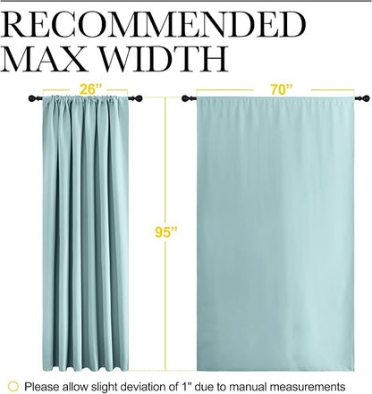 NICETOWN 2 Panels Blackout Curtains, Rod Pocket Thermal Insulated Drapess for Bedroom, Privacy Protection Easy-Care Heavy Duty Curtains for Living Room/Dining Room, W70 x L95 inches, Aqua Green