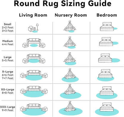 OLANLY Teal Blue Round Rugs for Bedroom - Machine Washable, 5 ft Circle Area Rugs for Living Room, Soft and Fluffy Shaggy Carpet for Teen Girls and Boys, Nursery Rooms, Dorms, Home Decor Aesthetic