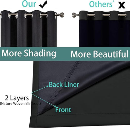 Yakamok 84 Inch Length 100% Blackout Curtains for Bedroom, 2 Thick Layers Thermal Insulated Grommet Total Blackout Drapes with Black Liner for Living Room (52Wx84L,Black, 1 Panel)