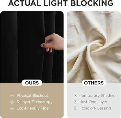 Joydeco Blackout Patio Sliding Door Curtains 108 Inches Long, Grommet Privacy Room Divider Curtains, Extra Wide Thermal Blackout Drapes for Bedroom Living Room (Black, 80Wx108L, 1 Panel)