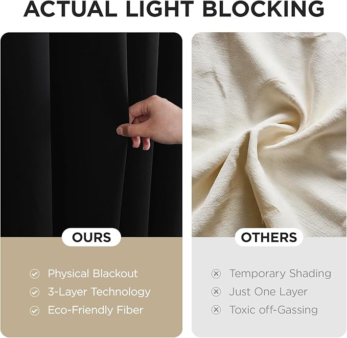 Joydeco Blackout Patio Sliding Door Curtains 90 Inches Long, Grommet Privacy Room Divider Curtains, Extra Wide Thermal Blackout Drapes for Bedroom Living Room (Black, 100Wx90L, 1 Panel)