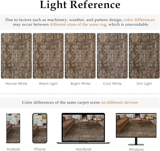 5x5 Washable Round Rug for Living Room Bedroom Vintage Brown Soft Low Pile Carpet Traditional Retro Non Slip Cirlce Rug for Dining Room Entryway Indoor Dorm Kitchen