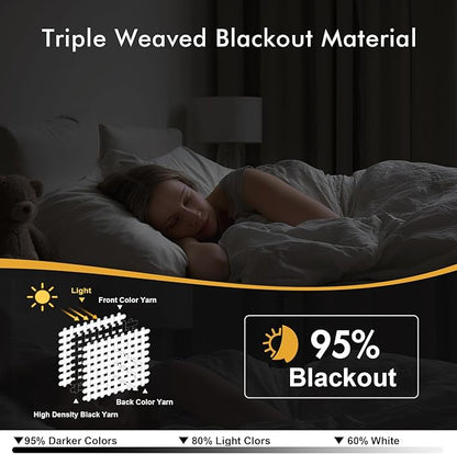 MIULEE Chocolate Brown Blackout Curtains for Bedroom Living Room 84 Inches Long 2 Panels, Thermal Insulated Room Darkening Drapes Solid Grommet Noise Reduction Window Treatments 40x84 inch