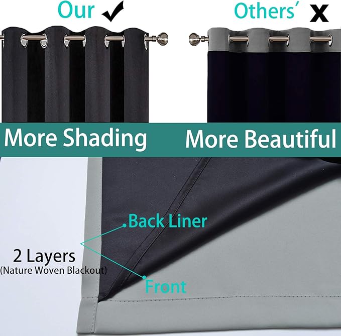 Yakamok 100% Blackout Curtains 84 Inches Long, 2 Thick Layers Heat and Full Light Blocking Soft Thermal Insulated Drapes for Bedroom(52" Wide Each Panel, Grey, 2 Panels)