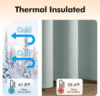 MIULEE Velvet Curtains Misty Blue Elegant Grommet Thermal Insulated Soundproof Room Darkening Curtains/Drapes for Classical Living Room Bedroom Decor 52 x 96 Inch Set of 2