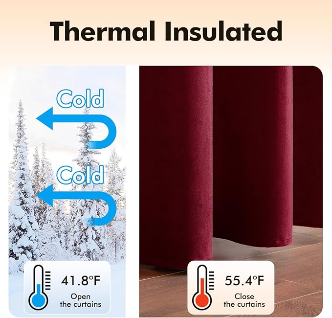 MIULEE Christmas Burgundy Velvet Curtains Solid Soft Red Blackout Curtain Grommet Top Thermal Soundproof Room Darkening Curtains/Drapes/Panels for Living Room Bedroom 52 x 84 Inch 2 Panels