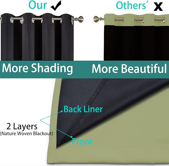 Yakamok 100% Blackout Window Curtain Panels, Heat and Full Light Blocking Drapes with Black Liner for Nursery,Thermal Insulated Draperies (Sage, 2 Pieces, 70Wx84L)
