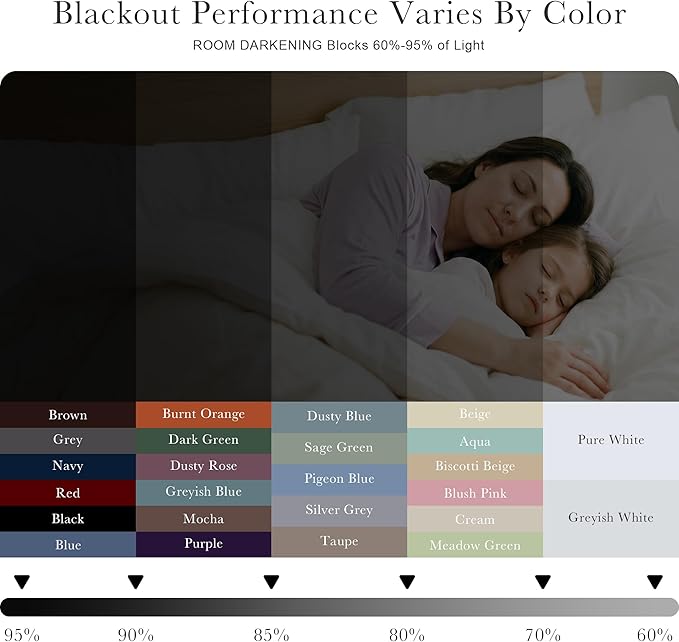 PONY DANCE Short Blackout Curtains Set - Nursery Short Curtain Panels Thermal Insulated Window Treatments Back Tab/Rod Pocket Light Blocking for Bedroom, 42 Wide 45 Long, Pigeon Blue, 2 Panels