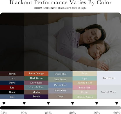 PONY DANCE Thermal Insulated Small Window Curtains Short Drapes for Nursery Bathroom Kitchen Laundry RV Basement, 34 inch Wide by 24 in Long, Biscotti Beige, 2 Panels