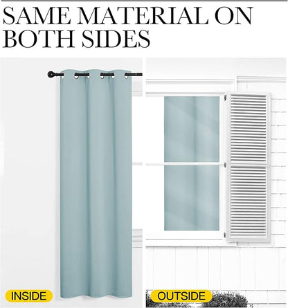 NICETOWN 2 Panels Blackout Curtains, Rod Pocket Thermal Insulated Drapess for Bedroom, Privacy Protection Easy-Care Heavy Duty Curtains for Living Room/Dining Room, W70 x L95 inches, Aqua Green