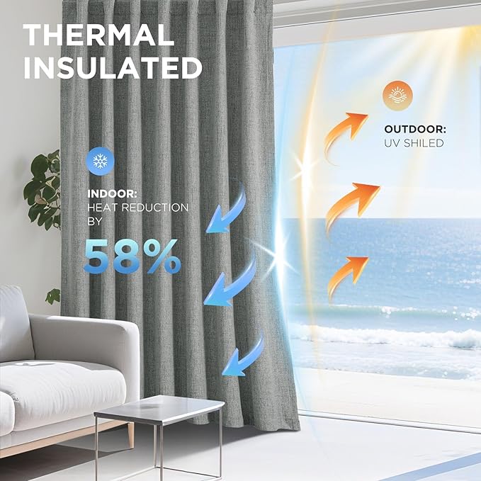 Joydeco Blackout Curtains for Bedroom - 100% Light Blocking 2 Panels Light Grey Drapes 42" W x 90" L, Thermal Insulated Room Darkening Curtains, Linen Textured for Living Room, Rod Pocket & Back Tabs