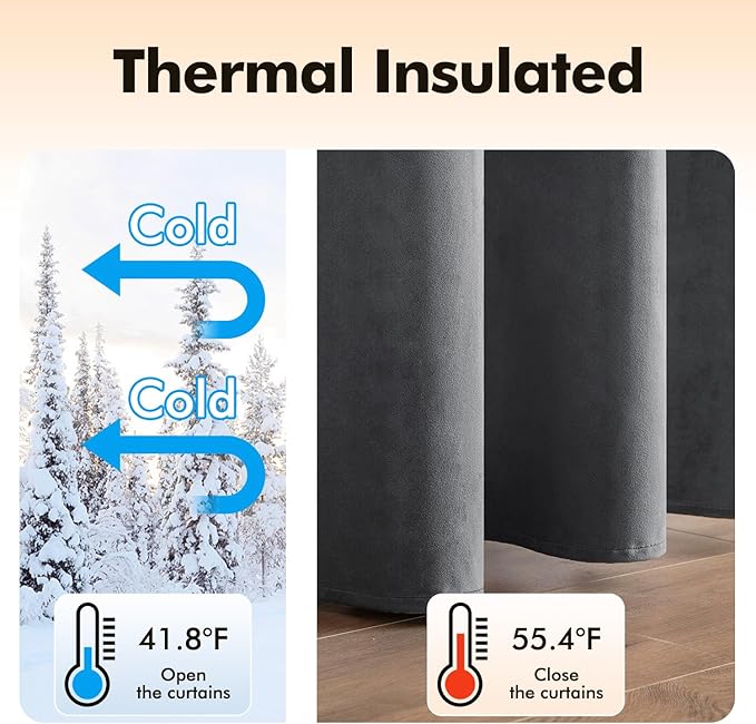 MIULEE 2 Panels Blackout Curtains Solid Soft Grommet Grey Curtains Black Out Thermal Insulated Soundproof Room Darkening Long Drapes/Panels for Living Room Bedroom 52 x 96 Inch Length