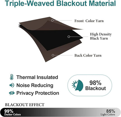 ChrisDowa Brownout Curtains 70 inches Wide for Bedroom - 2 Panels Set Extra Wide Grommet Thermal Insulated Room Darkening Curtains for Living Room (Brown, 70 x 63 Inch)