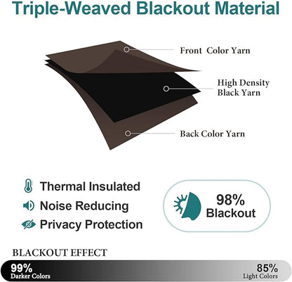 ChrisDowa Grommet Blackout Curtains for Bedroom and Living Room - 2 Panels Set Thermal Insulated Room Darkening Curtains (Brown, 52W x 45L)