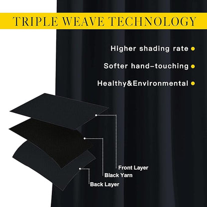 NICETOWN Black Out Bedroom Curtains 72 inches Long, Grommet Blackout Thermal Insulated Window Treatment Room Darkening for Bedroom/Home Office, 2 Panels, W37 x L72