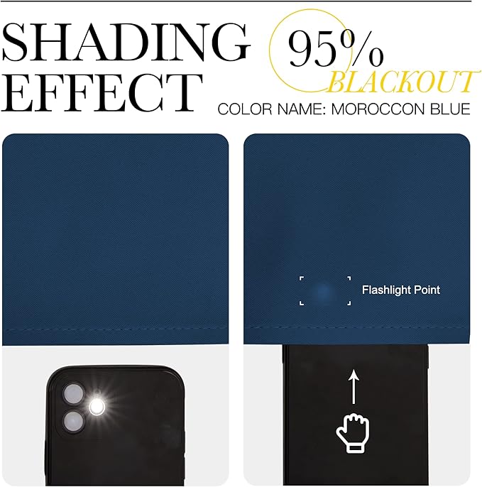 NICETOWN Blackout Draperies Curtains for Kids Room, Moroccan Blue, Set of 2, 70 by 84 inches, Window Treatment Thermal Insulated Solid Grommet Blackout Drape Panels for Bedroom