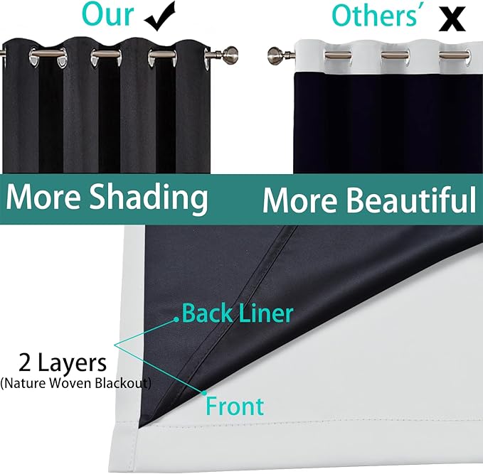 Yakamok 100% Blackout Curtains 84 Inches Long, 2 Thick Layers Heat and Full Light Blocking Soft Thermal Insulated Drapes for Bedroom(52" Wide Each Panel, Greyish White, 2 Panels)