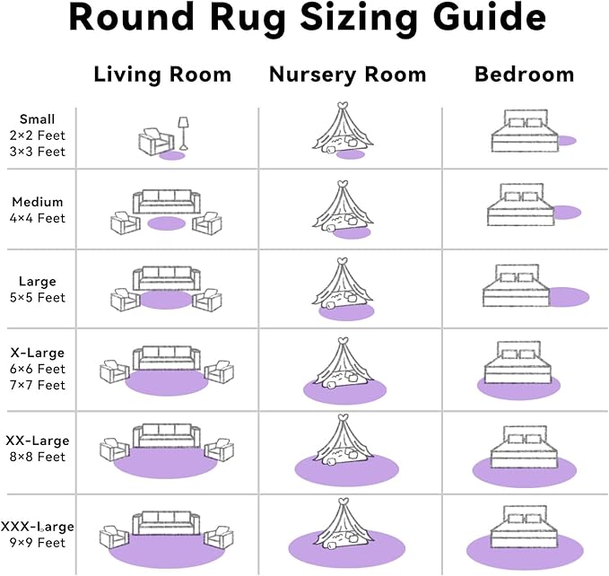 OLANLY Purple Round Rugs for Bedroom - Machine Washable, 5 ft Circle Area Rugs for Living Room, Soft and Fluffy Shaggy Carpet for Teen Girls and Boys, Nursery Rooms, Dorms, Home Decor Aesthetic