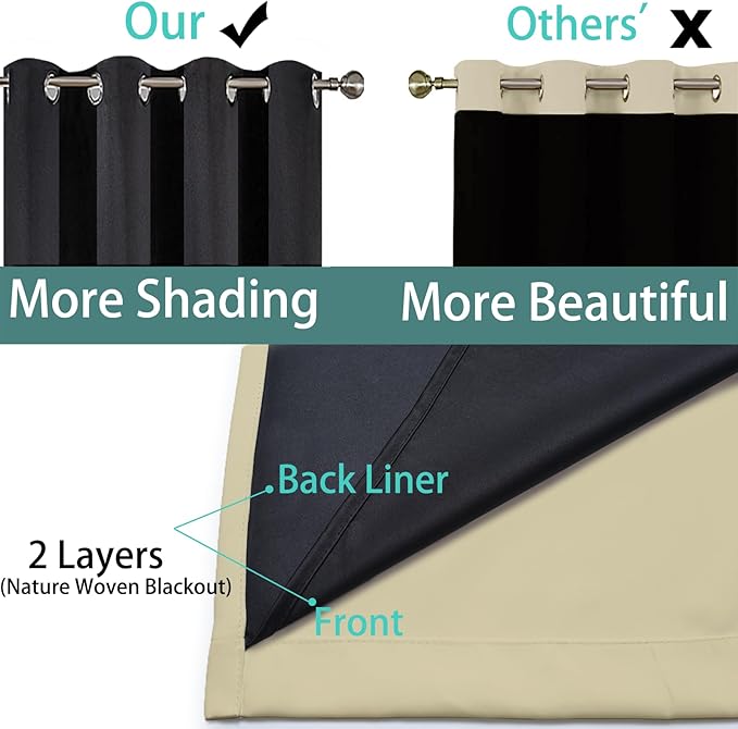 Yakamok 100% Blackout Curtains 96 Inches Long, 2 Thick Layers Heat and Full Light Blocking Soft Thermal Insulated Drapes for Bedroom(52" Wide Each Panel, Beige, 1 Panel)