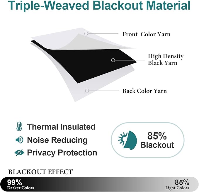ChrisDowa Grommet Room Darkening Curtains for Bedroom and Living Room - 2 Panels Set Thermal Insulated Blackout Curtains (Greyish White, 52W x 54L)