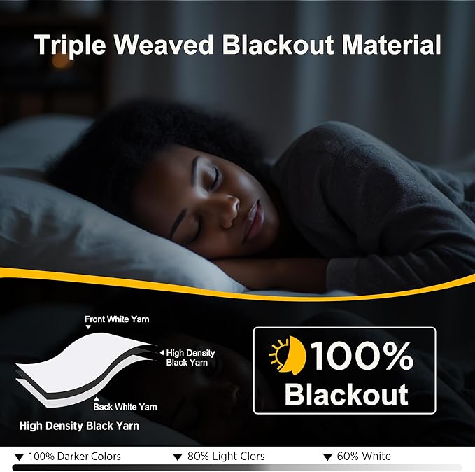 NICETOWN 100% Blackout White Curtains 48 inch Long, Grommet Thermal Window Treatment Full Blackout Curtains for Kitchen/Cafe, 2 Panels, W37 x L48