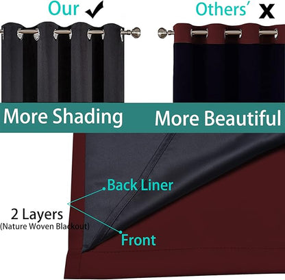 Yakamok 100% Blackout Curtains for Living Room, Noise Reducing Drapes,Thermal Insulated Blackout Curtains for Bedroom(62Wx96L, Burgundy Red, 2 Panels)