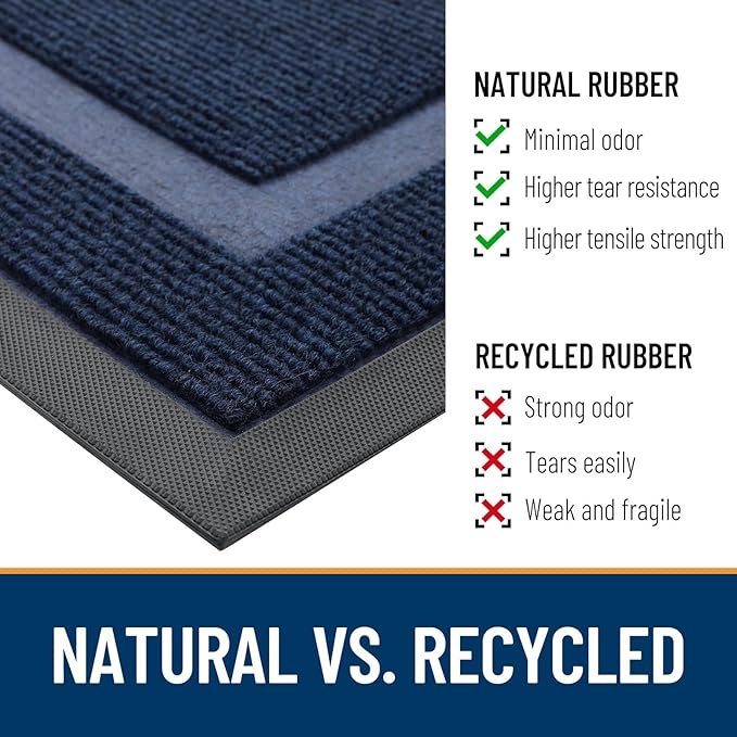 OLANLY Front Door Mat Indoor Outdoor Entrance, Waterproof All-Season, All-Weather Doormat, Sturdy Natural Rubber, Fade Resistant, Low Profile, Easy Clean Patio Porch Entryway Mat, 59x40, Blue